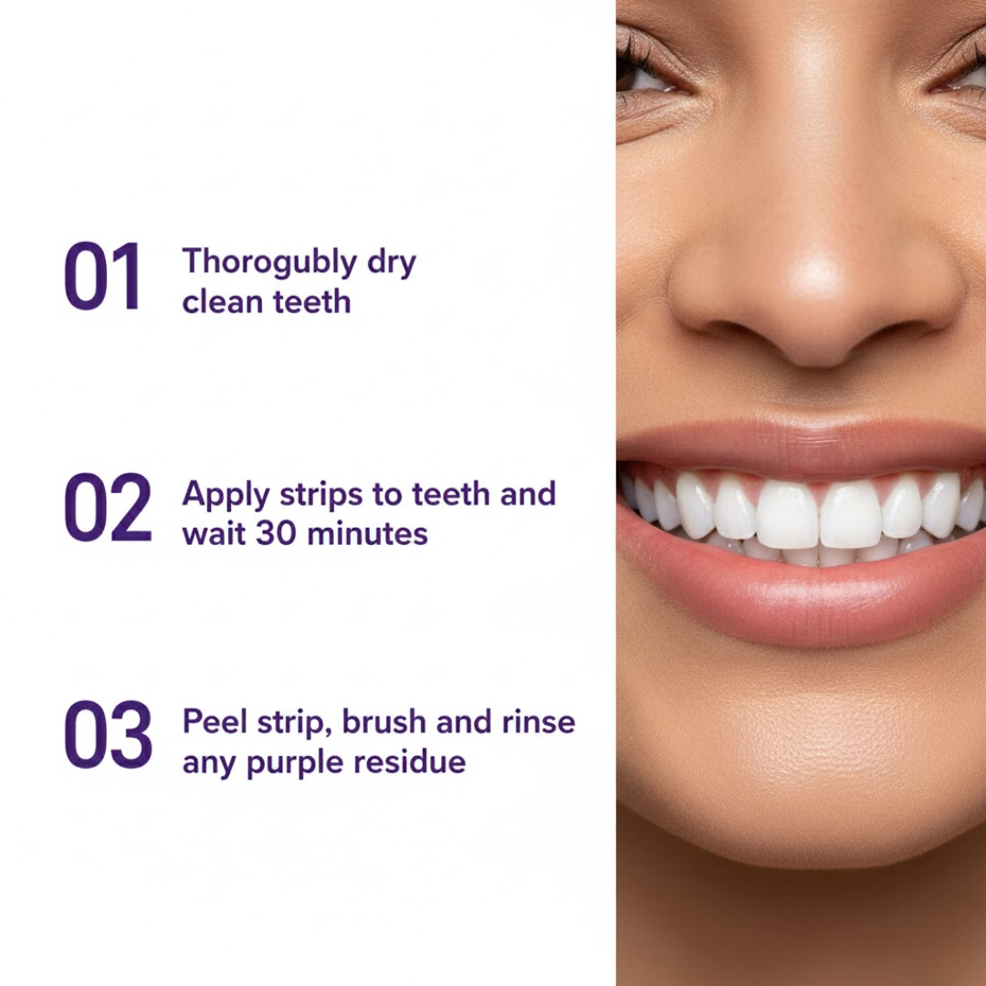 SmileV34™ Dual-Action Teeth Whitening Strips.