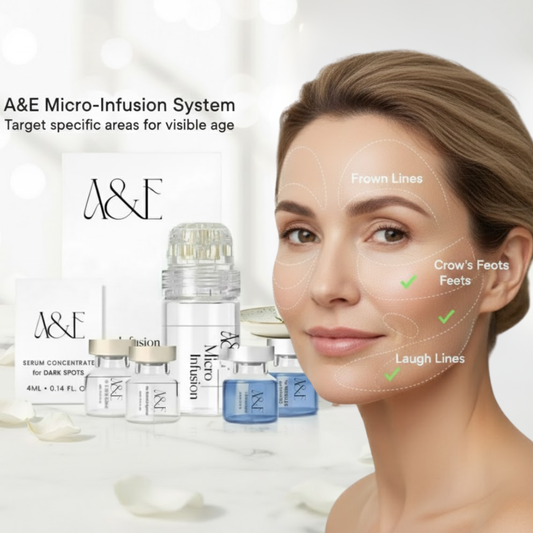 5-Min Micro-Infusion: Ultimate Wrinkle Reversal System